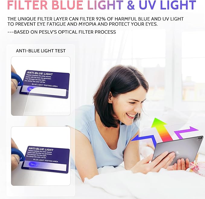 Peslv 2 Pack Like Paper Screen Protector for iPad Air 11 Inch (2024-2026, M2 M3 M4), Matte Anti Glare PET Film/Blue Light Filter Eye Protection Cover/Drawing & Writing Feel Like on Paper