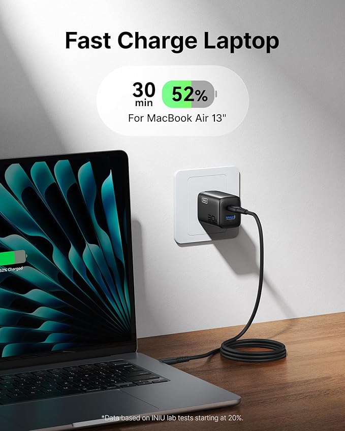 INIU USB C Charger, 30W PD QC 3.0 Dual Port Type C Fast Charging Compact Charger Block with Foldable Plug for iPhone 17 16 15 Pro Max Samsung S24 S23 Note 20 iPad Pro Google AirPods etc