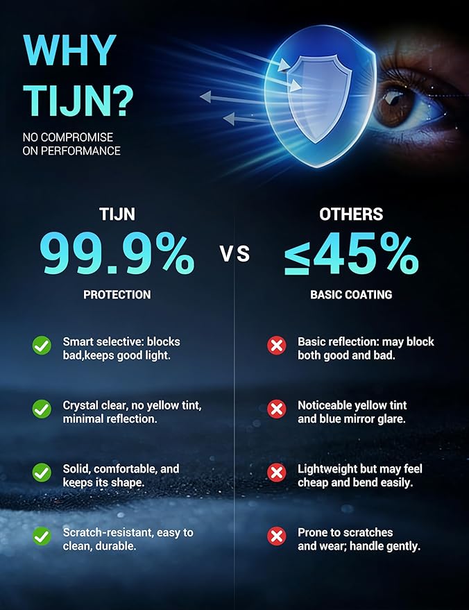 TIJN Blue Light Blocking Glasses for Woman Men, Square Acetate Metal Frame Eye Glasses for Cosplay & Anime Girl, Rin