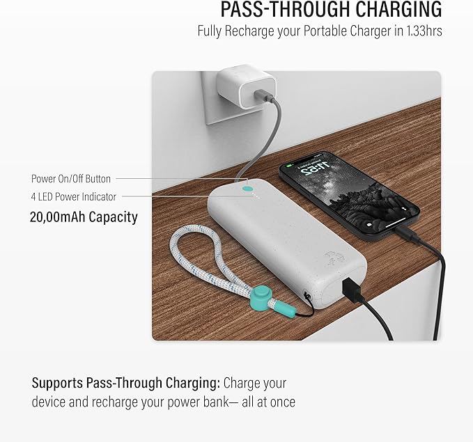 Nimble Champ Pro Portable Charger, 20,000mAh Power Bank with Cable, 65W Dual USB-C Fast Charging Battery Pack, Travel Essential Phone Power Bank for iPhone 17/16/15/14 Galaxy MacBook iPad Airpod Pixel