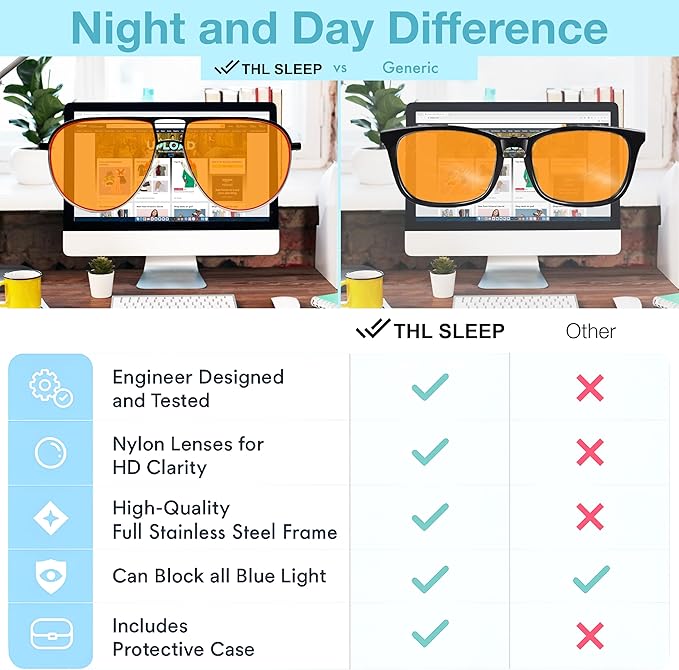 Orange Aviator Blue Light Blocking Glasses for Better Sleep - 97% Premium Metal Classic Aviators Computer Migraine Glasses for Women & Men - Amber Gaming Glasses - Blue Light Blocker Anti Eye Strain