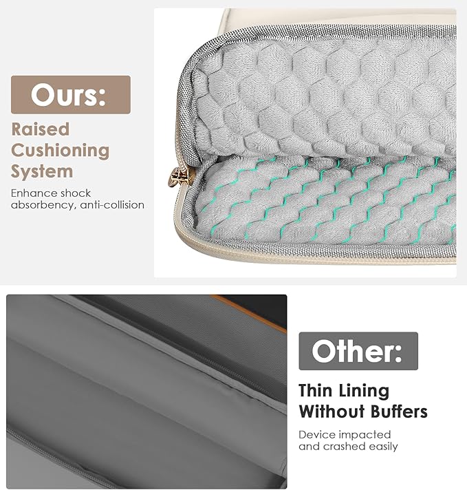 MoKo 13-14 Inch Puffy Laptop Sleeve, Laptop Carrying Bag Fit with New Mac Neo A18 Pro, Mac Pro M5 14" 2026, Mac Air 13.6/13.3, iPad Pro 12.9/13, Notebook Laptop Travel Bag, Milky White