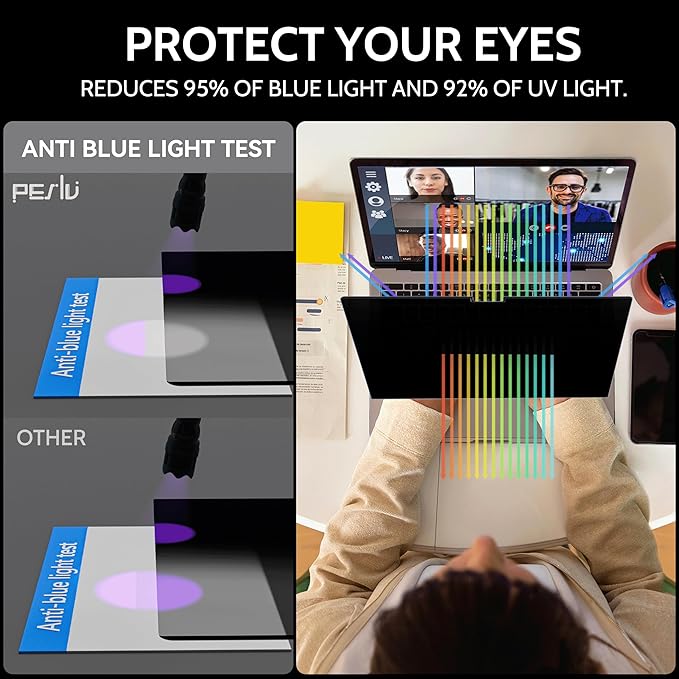 Peslv Magnetic 4 Way Privacy Screen for Macbook Pro 16 Inch (2021-2026, M1, M2, M3, M4, M5), Removable Matte Anti Glare Blue Light Protector, 360 Private Security Filter for Mac Laptop Computer