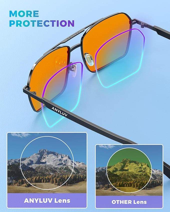 ANYLUV Blue Light Glasses Men/Women, Blue Light Blocking Glasses, Computer Screen Blocker Eyes Protection Glasses