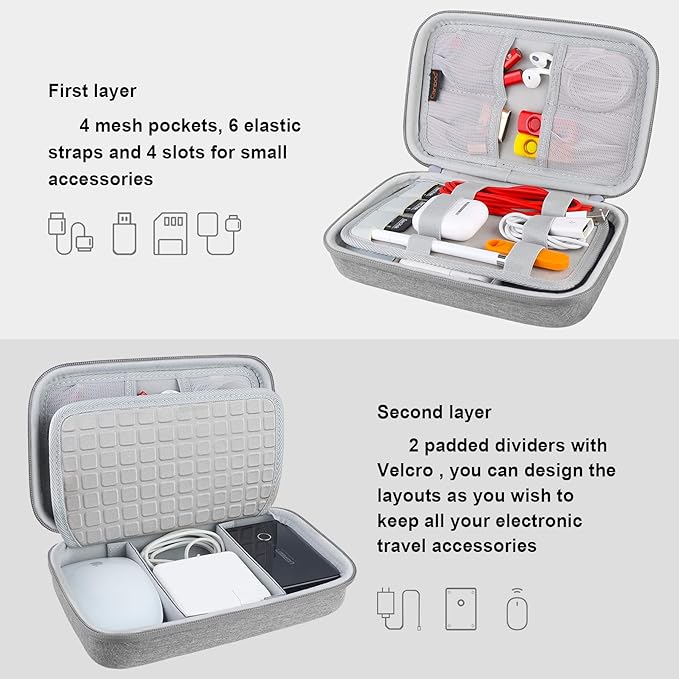 Canboc Hard Electronic Organizer Travel Case Electronics Accessories Cable Gadget Wire Storage Bag Double Layer Shockproof Box for Charger, Cord, Flash Drive, Apple Pencil, Power Bank, Grey