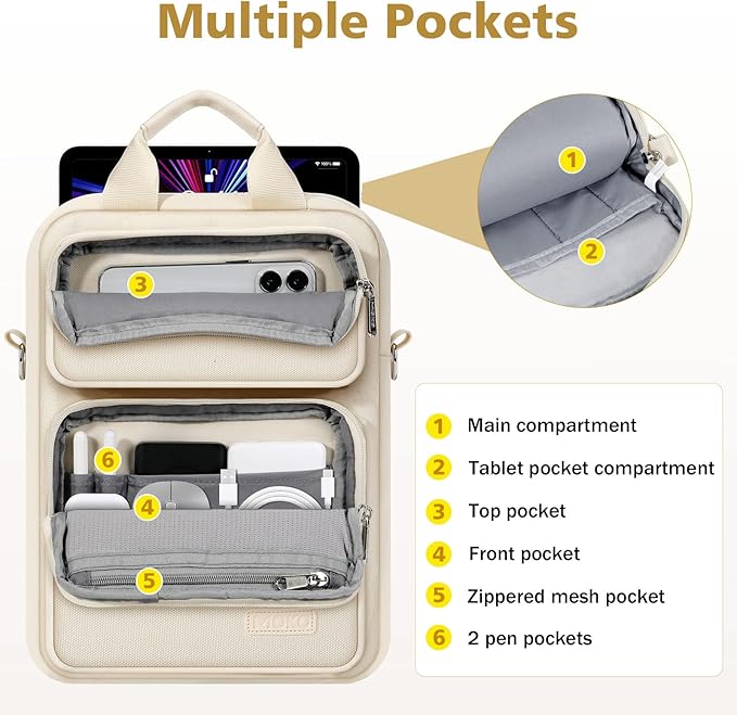 MoKo 10-13 inch Tablet Sleeve Bag for iPad Pro/Air M4 13inch, Pro 12.9/11", 10.9" iPad 10th/Air 5/4th, Galaxy Tab S8+/S9+ 12.4, Carrying Case with Multi-Pockets & Removable Shoulder Strap, Light khaki