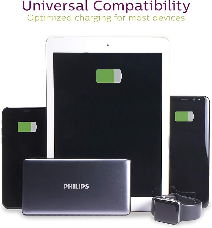 Philips Accessories USB-A Wall Charger, 5W, for iPhone 13/12/11/Pro/Pro Max/Mini, iPad Pro, Samsung Galaxy S21, Google Pixel 6, DLP2409/37