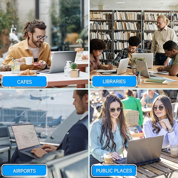 360°Privacy Screen for Microsoft Surface Laptop 13.5 inch 5/4/3/2/1, Surface Laptop Privacy Film Filter All Round Anti Peeping Blue light Glare Screen Protector