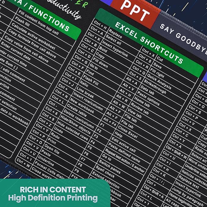 Excel Cheat Sheet Desk Pad, 31.5" x 11.8" Large Shortcuts Mouse Pad, Excel/Word/Power Point Computer Mat, Non-Slip Keyboard Shortcut and XL Gaming Desk Mat for Office Computer