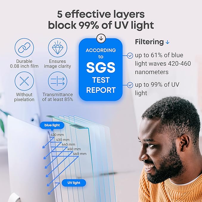 VINTEZ Blue Light Screen Protector for 24 Inch Computer Monitor and Laptop – Anti-UV Blue Light Blocking Film for Desktop PC, Eye Protection Filter, 21.2" x 12.6", 1 Pack