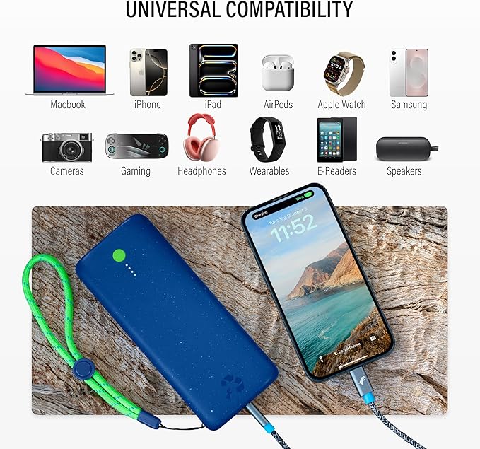Nimble Champ Pro Portable Charger, 20,000mAh Power Bank with Cable, 65W Dual USB-C Fast Charging Battery Pack, Travel Essential Phone Power Bank for iPhone 17/16/15/14 Galaxy MacBook iPad Airpod Pixel
