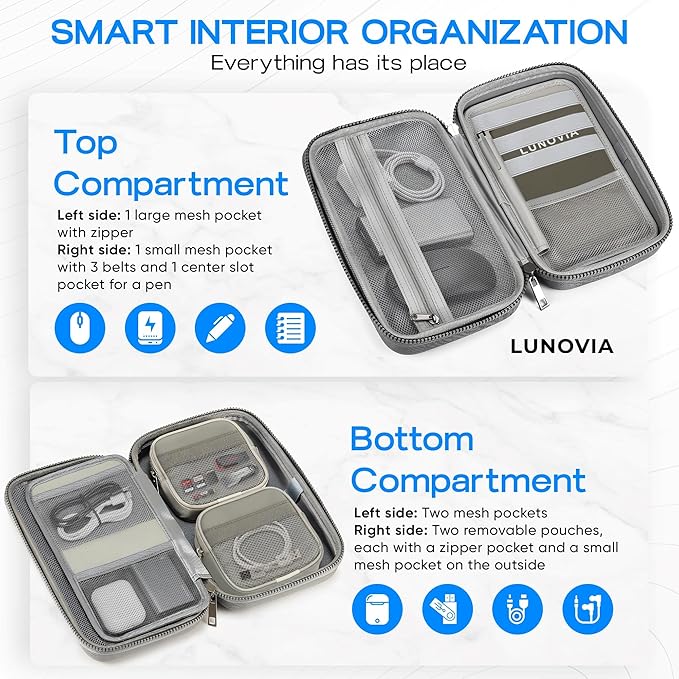 Hard Shell Tech Organizer – Protective Travel Case for Cables, Chargers & Accessories | Mid-Size Electronics Organizer with Removable Pouches