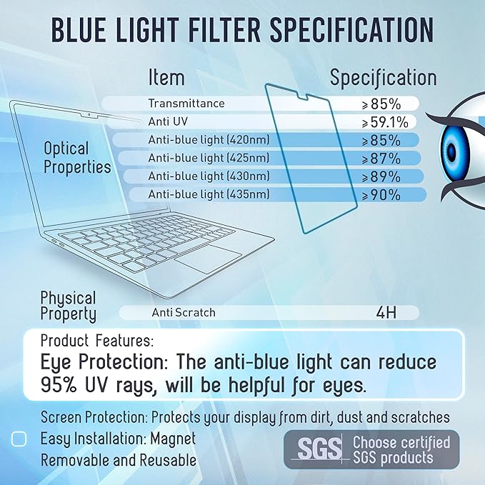 VINTEZ Magnetic Blue Light Screen Protector Compatible With MacBook Air 15" 2023, 2024, 2025, M2, M3 Anti Blue Light Blocking Filter for Laptop