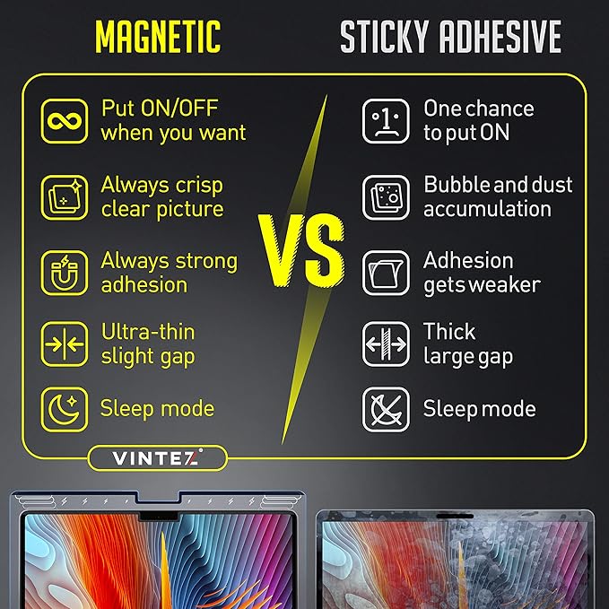 Magnetic Privacy Screen Compatible with MacBook Pro 16" 2021, 2022, 2023, 2024, M1, M2, M3, M4 Anti-Blue Light Laptop Screen Protector Filter Blue Light Blocking Filter