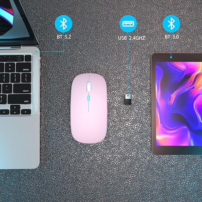 Wireless Bluetooth Mouse Rechargeable Laptop Mice with LED Use Portable(BT5.2 and USB 2.4G) Dual Mode Connection Silent Slim Computer Mouse for Laptop/iPad Tablet/Apple MacBook/PC (Pink)