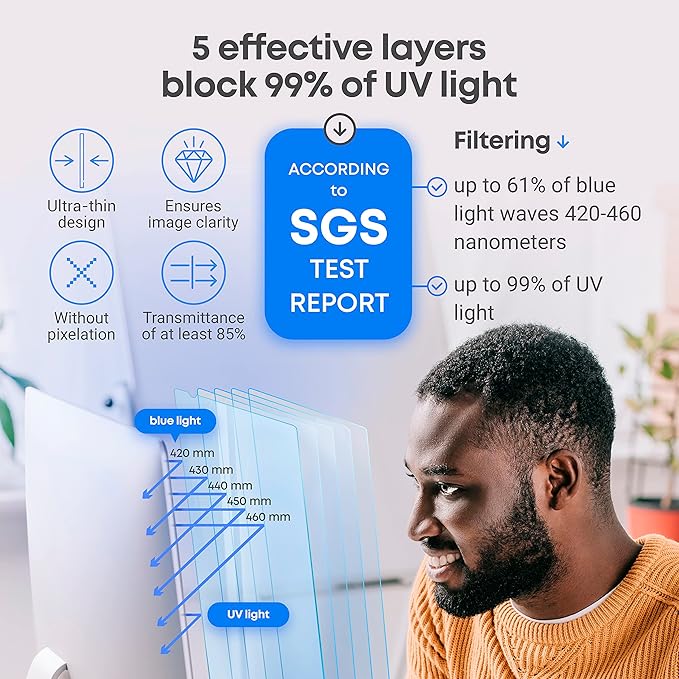 VINTEZ 27 inch Blue Light Blocking Screen Protector Panel for 16:9 Widescreen Computer Monitor and Laptop - PC Anti-UV Eye Protection Filter Film - Anti-Scratch Diagonal Frame Shield [1 Pack]
