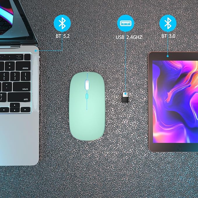 Wireless Bluetooth Mouse - Rechargeable Laptop Mice - with LED Lights,Dual Mode(Bluetooth 5.2 & Portable USB 2.4G) Connection,Silent Computer Mouse for Laptop,iPad,Tablet,MacBook,& PC(Green)