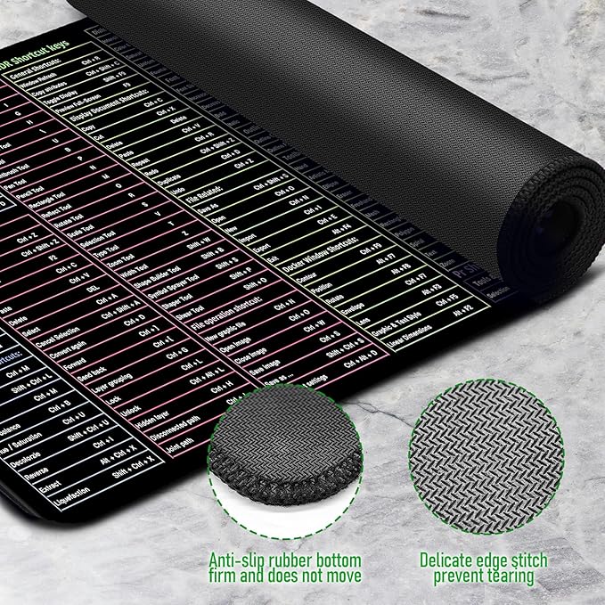 Excel/Word/Power Point/Windows Mouse Pad (31.5"x11.8") Over 200 Keyboard Shortcuts Mousepad Non-Slip & Waterproof Large Gaming Office PC – Compatible with PS/AI/CDR/PR