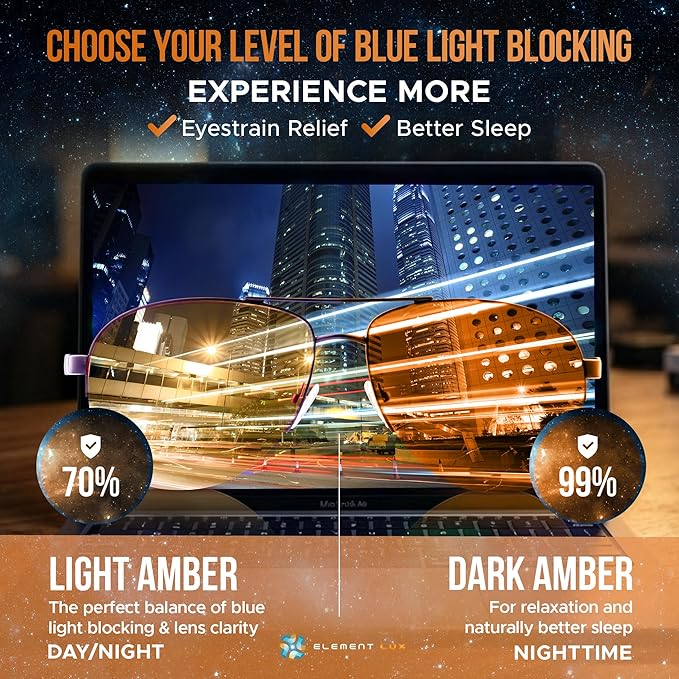 Blue Light Blocking Glasses Amber Lenses -For Better Sleep, Gaming, Eye Strain Blocker, Computer, Sunglasses