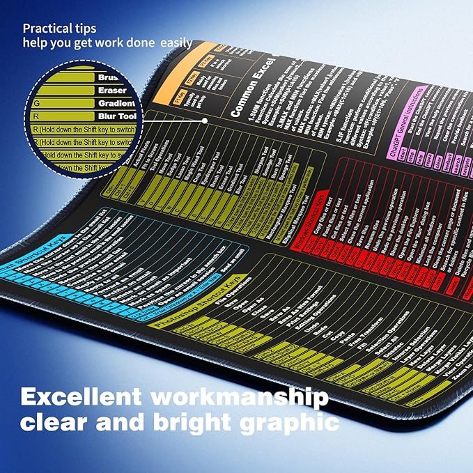Waterproof Desk mat—Excel Cheat Sheet Desk pad—Contains 7 Common Office Software Shortcuts Such as Excel, Word, Chat GPT,etc—Large XL Gaming Mousepad|Office Keyboard pad|Excel Shortcuts Computer mat
