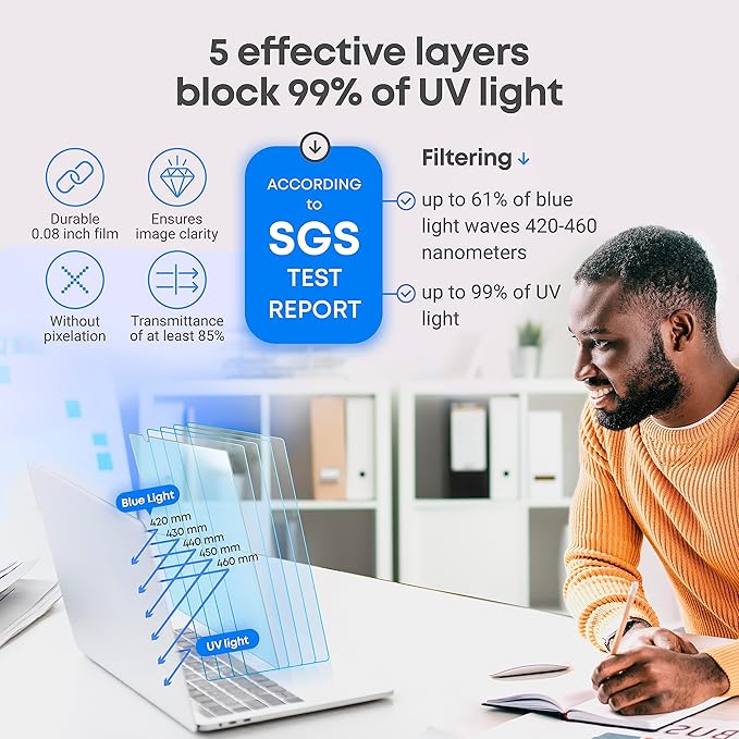 VINTEZ 14 inch Blue Light Blocking Screen Protector Panel for 16:9 Widescreen Computer Monitor and Laptop - PC Anti-UV Eye Protection Filter Film - Anti-Scratch Diagonal Frame Shield [1 Pack]