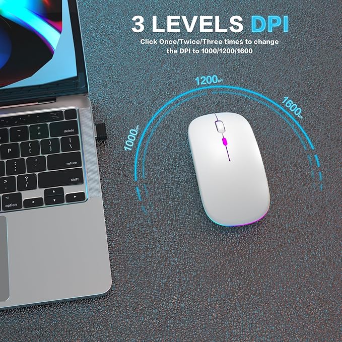 Wireless Bluetooth Mouse Rechargeable Laptop Mice with LED Use Portable(BT5.2 and USB 2.4G) Dual Mode Connection Silent Slim Computer Mouse for Laptop/iPad Tablet/Apple MacBook/PC(White)