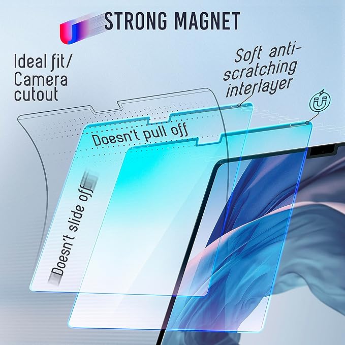 VINTEZ Magnetic Blue Light Screen Protector Compatible With MacBook Air 13.6" 2022, 2023, 2024, 2025 M2, M3 Anti Blue Light Blocking Filter for Laptop